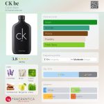 عطر ادکلن سی‌کی‌بی کلوین کلاین - CK be Calvin Klein - بررسی، قیمت و خرید