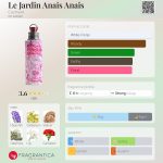 عطر ادکلن ل ژاردن آنائیس آنائیس کچرل - Le Jardin Anais Anais Cacharel - بررسی، قیمت و خرید