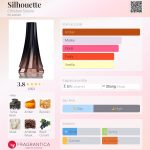 عطر ادکلن سیلوئت کریستین سیریانو - Silhouette Christian Siriano - بررسی، قیمت و خرید