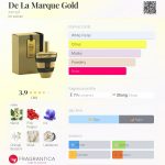 عطر ادکلن دی لا مارک گلد آرماف - De La Marque Gold Armaf - بررسی، قیمت و خرید