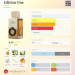 عطر ادکلن ادیژن وان آرماف - Edition One Armaf - بررسی، قیمت و خرید