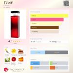 عطر ادکلن فیور سلین - Fever Celine - بررسی، قیمت و خرید