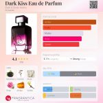 عطر ادکلن دارک کیس او دو پرفیوم بث اند بادی ورکز - Dark Kiss Eau de Parfum Bath & Body Works - بررسی، قیمت و خرید