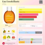 عطر ادکلن او آنسولیانت کلارنس - Eau Ensoleillante Clarins - بررسی، قیمت و خرید