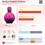 عطر ادکلن راکر فم فنتسی بریتنی اسپیرز - Rocker Femme Fantasy Britney Spears - بررسی، قیمت و خرید