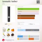 عطر ادکلن آروماتیک امبر سیگار - Aromatic Amber Cigar - بررسی، قیمت و خرید