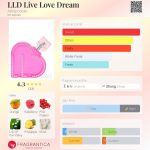 عطر ادکلن لایو لاو دریم ایروپستال - LLD Live Love Dream Aéropostale - بررسی، قیمت و خرید