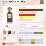 عطر ادکلن نامبر وان امپریال فور من کلایو کریستین - No. 1 Imperial For Men Clive Christian - بررسی، قیمت و خرید