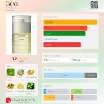عطر ادکلن کالیکس کلینیک - Calyx Clinique - بررسی، قیمت و خرید