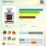 عطر ادکلن تایگرز آی بخار - Tiger's Eye Bejar - بررسی، قیمت و خرید