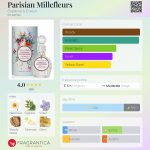 عطر ادکلن پاریژین میل فلور کربتری اند اویلن - Parisian Millefleurs Crabtree & Evelyn - بررسی، قیمت و خرید