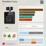 عطر ادکلن پریمیر لوکس ایوون - Premiere Luxe Avon - بررسی، قیمت و خرید