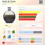 عطر ادکلن استایل د پاریس کاترین ملاندریینو - Style de Paris Catherine Malandrino - بررسی، قیمت و خرید