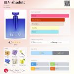 عطر ادکلن بلوی ابسلوت بولگاری - BLV Absolute Bvlgari - بررسی، قیمت و خرید