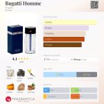 عطر ادکلن بوگاتی هوم باگاتی - Bugatti Homme Bugatti - بررسی، قیمت و خرید