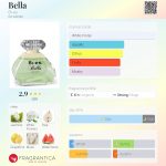 عطر ادکلن بِلا بایس - Bella Bi-es - بررسی، قیمت و خرید