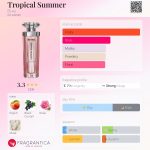 عطر ادکلن تروپیکال سامر بیس - Tropical Summer Bi-es - بررسی، قیمت و خرید
