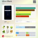 عطر ادکلن سیلور بلک آزارو - Silver Black Azzaro - بررسی، قیمت و خرید