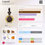 عطر ادکلن لجن بودیسیا د ویکتوریوس - Legend Boadicea the Victorious - بررسی، قیمت و خرید