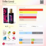 عطر ادکلن ترایب بیوتی برند دولوپمنت - Tribe (2015) Beauty Brand Development - بررسی، قیمت و خرید