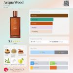 عطر ادکلن آکوا وود کالیستار - Acqua Wood Collistar - بررسی، قیمت و خرید