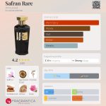 عطر ادکلن سافرون رر آمورود - Safran Rare Amouroud - بررسی، قیمت و خرید