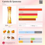 عطر ادکلن گاروته د ایپانما اِیوُن - Garota de Ipanema Avon - بررسی، قیمت و خرید