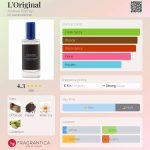 عطر ادکلن لورجینال آندری پوتمن - L'Original Andree Putman - بررسی، قیمت و خرید