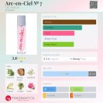 عطر ادکلن آرک-ان-سیل سیل پارفوم - Arc-en-Ciel № 7 CIEL Parfum - بررسی، قیمت و خرید