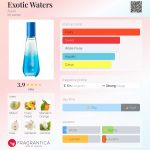 عطر ادکلن اگزاتیک واترز ایوان - Exotic Waters Avon - بررسی، قیمت و خرید