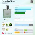 عطر ادکلن کیوکامبر ملون بث اند بادی ورکس - Cucumber Melon Bath & Body Works - بررسی، قیمت و خرید