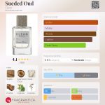 عطر ادکلن سودد عود کلین - Sueded Oud Clean - بررسی، قیمت و خرید