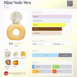 عطر ادکلن بیژن نود من بیژن - Bijan Nude Men Bijan - بررسی، قیمت و خرید