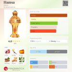 عطر ادکلن همسا افنان - Hamsa Afnan - بررسی، قیمت و خرید