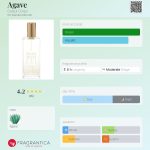 عطر ادکلن آگاوه کوکی کوکی - Agave Coqui Coqui - بررسی، قیمت و خرید