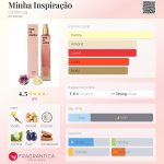 عطر ادکلن مینها اینسپیرائو کُنتِم وان جی - Minha Inspiração Contém 1g - بررسی، قیمت و خرید