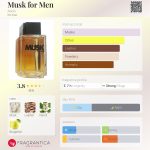 عطر ادکلن ماسک فور من آوون - Musk for Men Avon - بررسی، قیمت و خرید