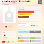 عطر ادکلن او دو کلن چوِرْفوی بینه‌اتر - Eau de Cologne Chèvrefeuille Bien-Etre - بررسی، قیمت و خرید
