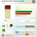 عطر ادکلن ماست د کارتیه کلر د جاسمین کارتیر - Must de Cartier Clair De Jasmin Cartier - بررسی، قیمت و خرید