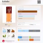 عطر ادکلن کوباکو بوجوا - Kobako Bourjois - بررسی، قیمت و خرید