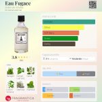 عطر ادکلن اُ فوگاس استیر د ویلات - Eau Fugace Astier de Villatte - بررسی، قیمت و خرید