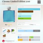 عطر ادکلن کروم لیمیتد ادیشن ۲۰۱۶ آزارو - Chrome Limited Edition 2016 Azzaro - بررسی، قیمت و خرید