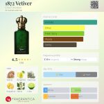 عطر ادکلن ۱٨٧٢ وتیور کلایو کریستین - 1872 Vetiver Clive Christian - بررسی، قیمت و خرید