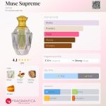 عطر ادکلن ماسک سوپریم اجمل - Musc Supreme Ajmal - بررسی، قیمت و خرید