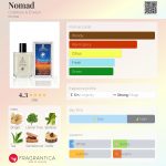 عطر ادکلن نومَد کربتری اند اویلین - Nomad Crabtree & Evelyn - بررسی، قیمت و خرید