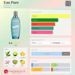 عطر ادکلن اُ پیور بایوترم - Eau Pure Biotherm - بررسی، قیمت و خرید