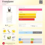 عطر ادکلن فرانژیران شنتکای - Frangipane Chantecaille - بررسی، قیمت و خرید