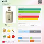 عطر ادکلن گلد تو آکوا دی جنوا - Gold 2 Acqua di Genova - بررسی، قیمت و خرید