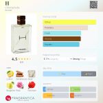 عطر ادکلن اچ کلروفیلا - H Chlorophylla - بررسی، قیمت و خرید