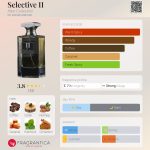 عطر ادکلن سلکتیو دو اتار کالکشن - Selective II Attar Collection - بررسی، قیمت و خرید